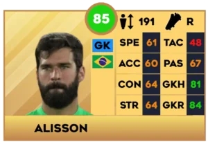 alisson-in-dls23