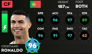dls24-Ronaldo