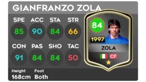 dls25-ZOLA-CARD