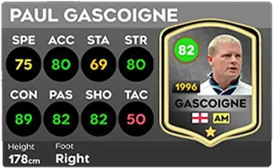 dls25-gascoigne